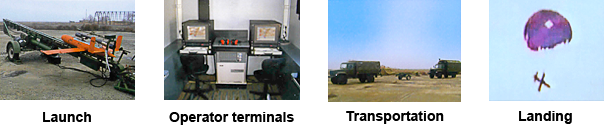 Eleron 10CB UAV Components