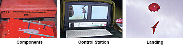 Eleron 10 UAV Components