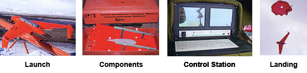 Eleron 10CB UAV Components