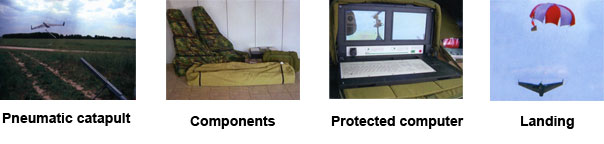 Eleron 10D UAV Components