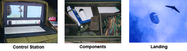 Eleron-3 UAV Components