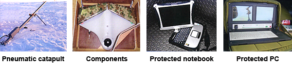 Eleron 3CB UAV Components