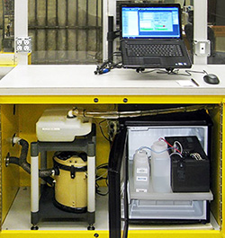 ASAP II System